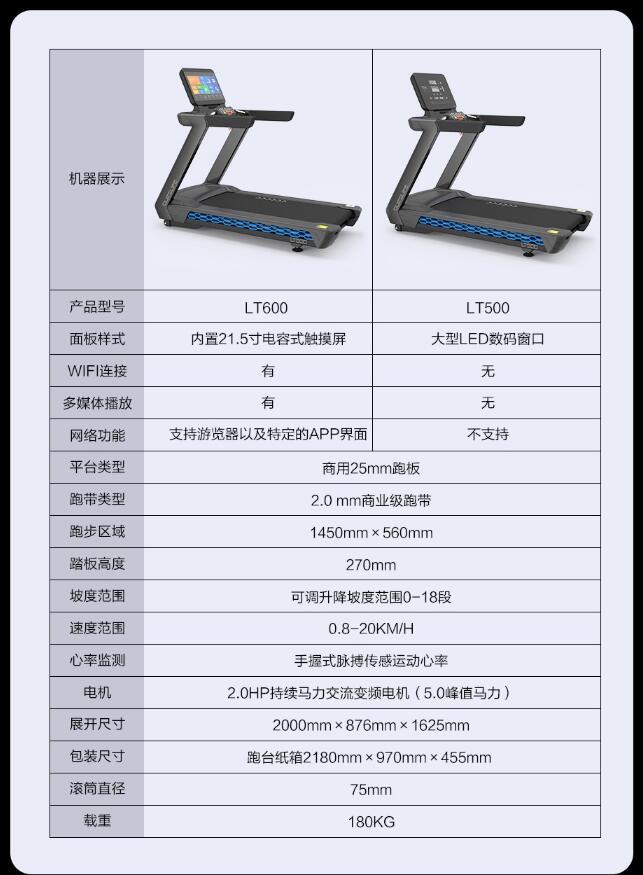 小蓝视频APP官网IOS