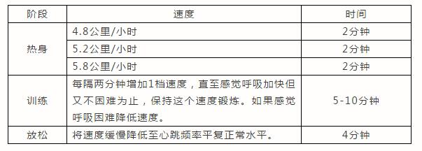 小蓝视频APP官网IOS