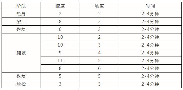 小蓝视频APP官网IOS