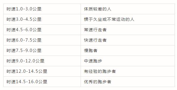 小蓝视频APP官网IOS
