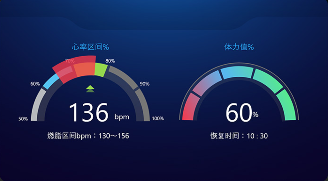 小蓝视频APP官网IOS