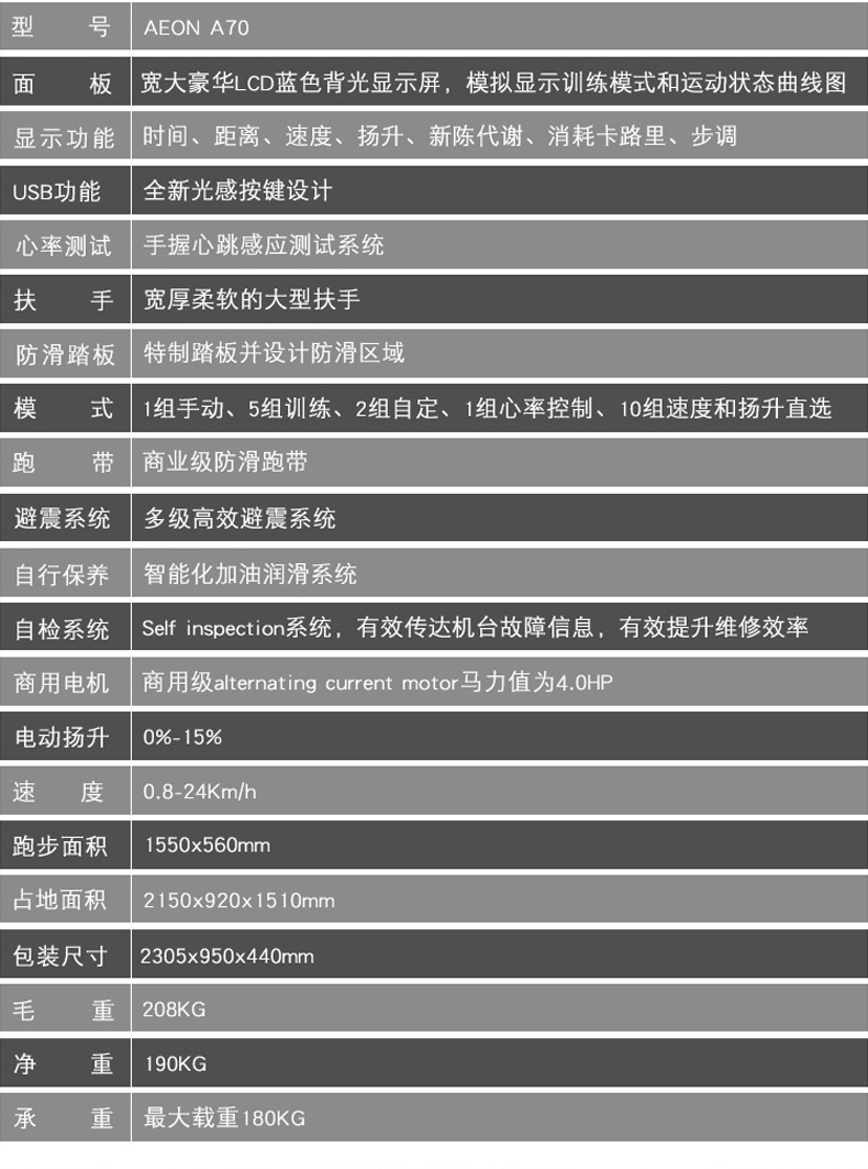 正伦小蓝视频APP官网IOS